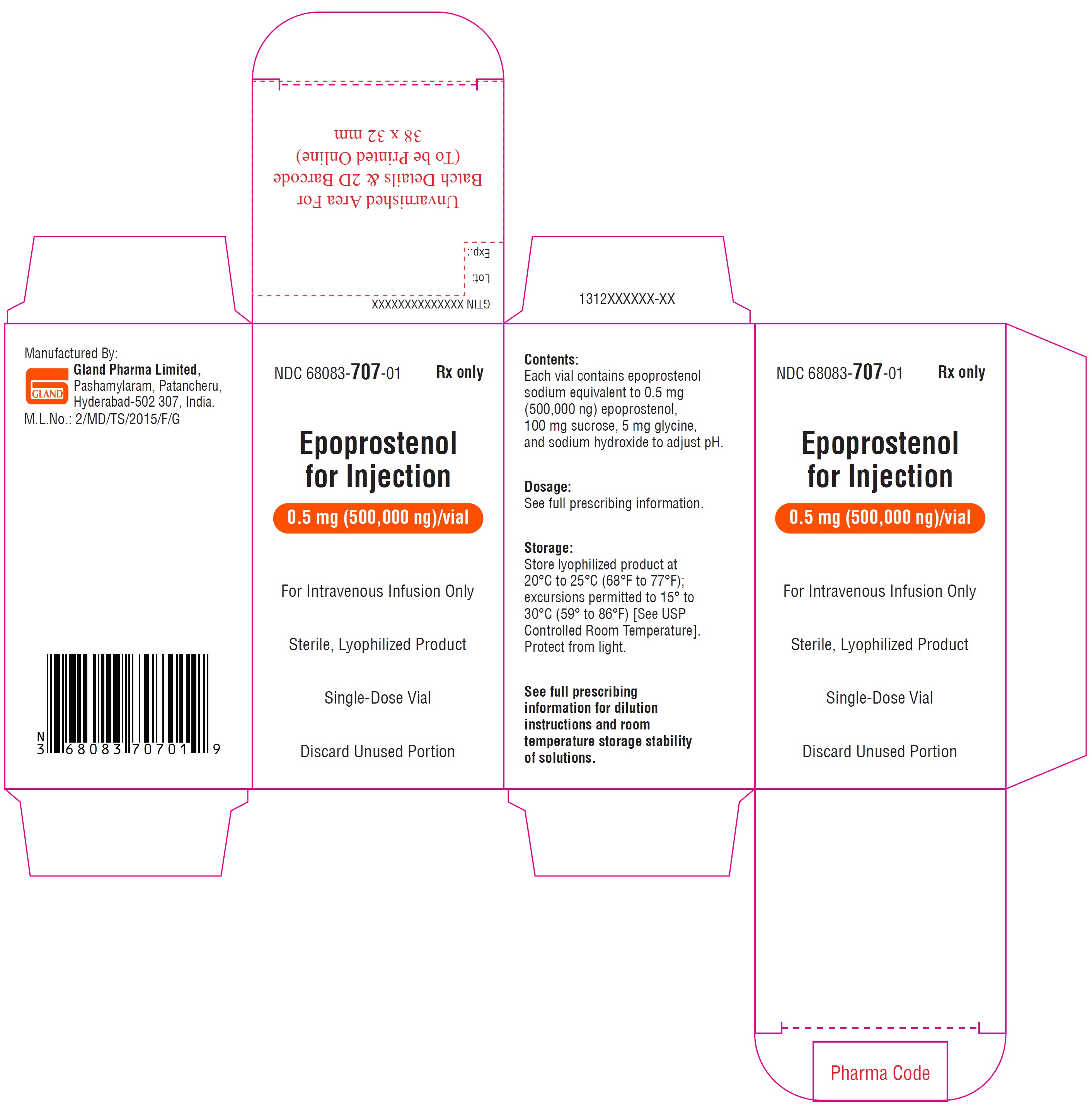 epoprostenol-spl-carton-label-0-5mg
