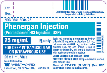Phenergan Injection (Promethazine HCI Inj., USP), 25 mg/mL, 25 x 1 mL Vials