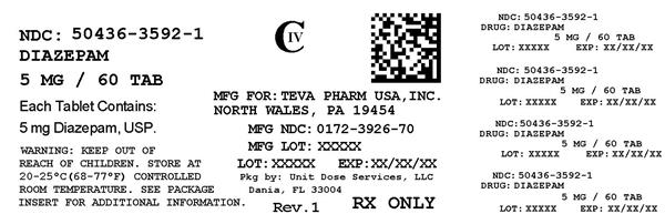Label Image