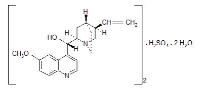The structural formula for Quinidine sulfate is a specific inhibitor of CYP2D6-dependent oxidative metabolism used in NUEDEXTA to increase the systemic bioavailability of dextromethorphan. The chemical name is quinidine sulfate: cinchonan-9-o1, 6’-methoxy-, (9S) sulfate (2:1), (salt), dihydrate. Quinidine sulfate dihydrate has the empirical formula of (C20H24N2O2)2H2SO42H2O with a molecular weight of 782.96. 