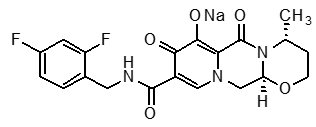 Dolutegravir chemical structure