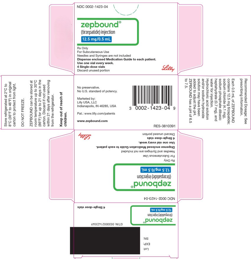 PACKAGE LABEL - Zepbound, 12.5 mg/0.5 mL, 4 count Single-dose Vials
