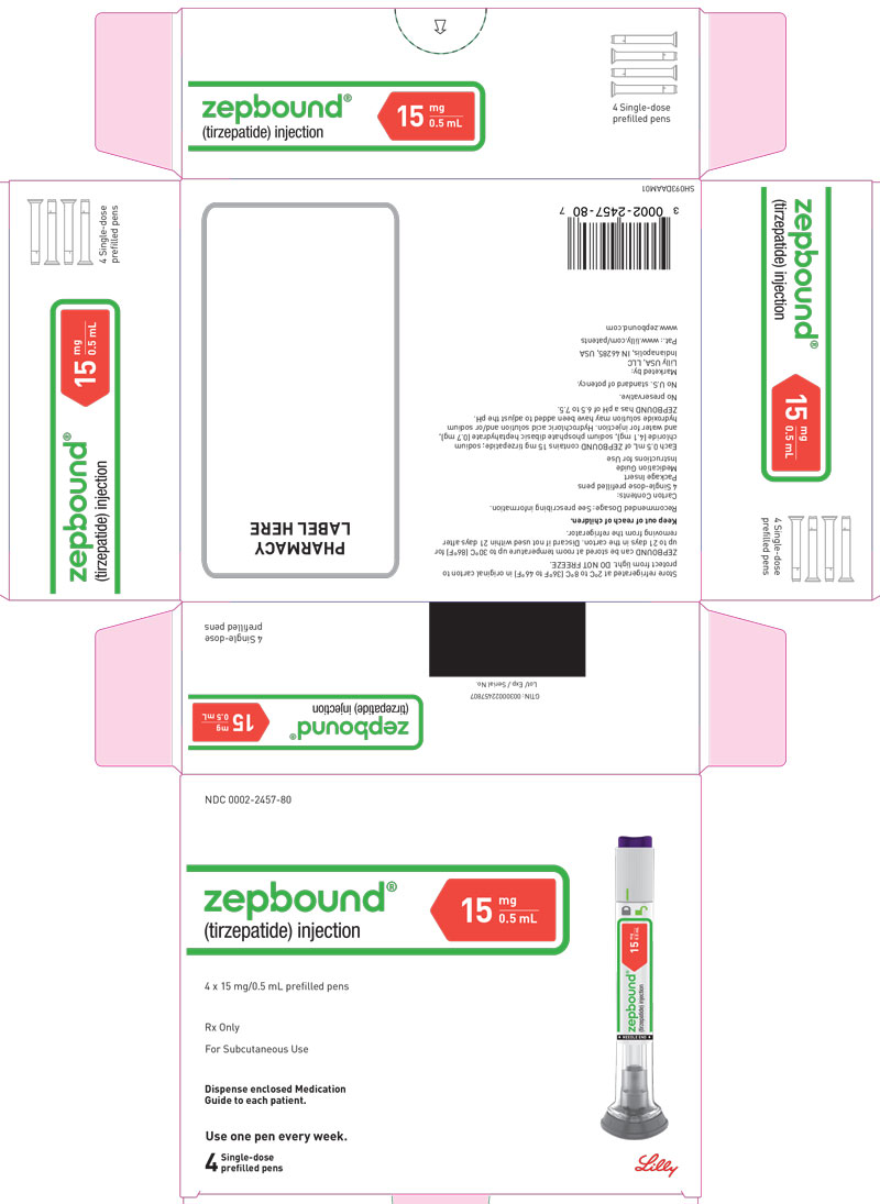 PACKAGE LABEL - Zepbound, 15 mg/0.5 mL, Carton, 4 Single-Dose Pens
