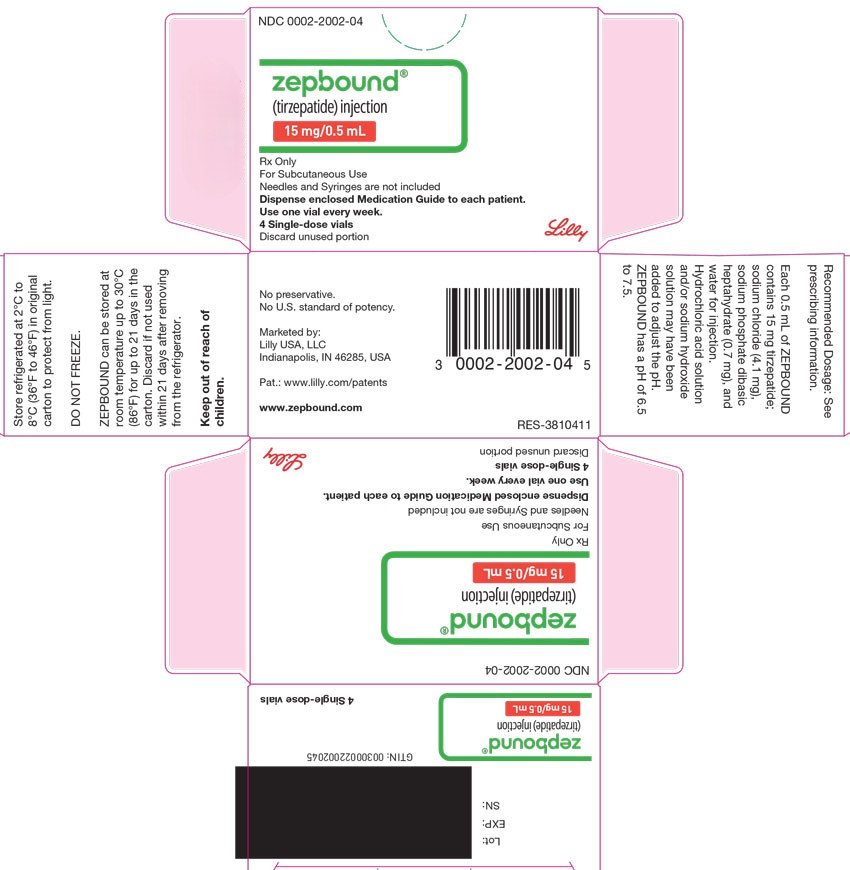 PACKAGE LABEL - Zepbound, 15 mg/0.5 mL, 4 count Single-dose Vials
