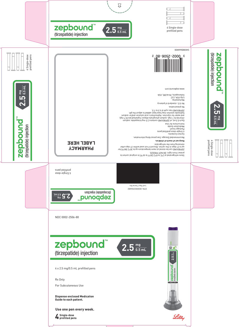PACKAGE LABEL - Zepbound, 2.5 mg/0.5 mL, Carton, 4 Single-Dose Pens
