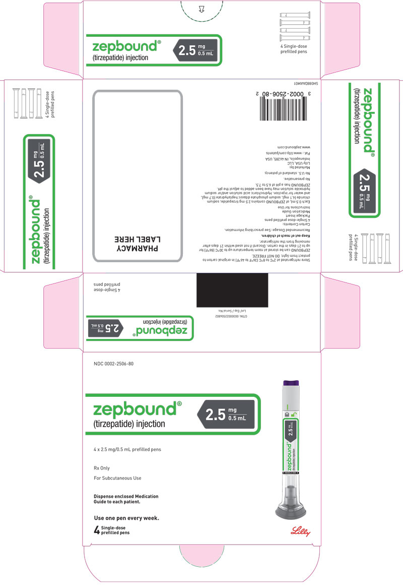 PACKAGE LABEL - Zepbound, 2.5 mg/0.5 mL, Carton, 4 Single-Dose Pens
