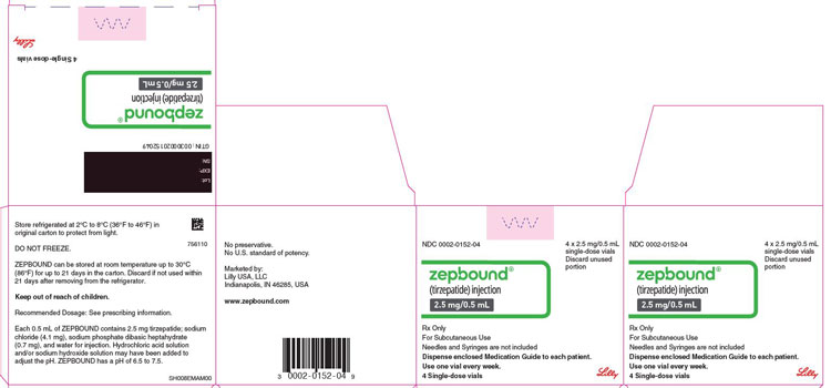 PACKAGE LABEL - Zepbound, 2.5 mg/0.5 mL, 4 count Single-dose Vials
