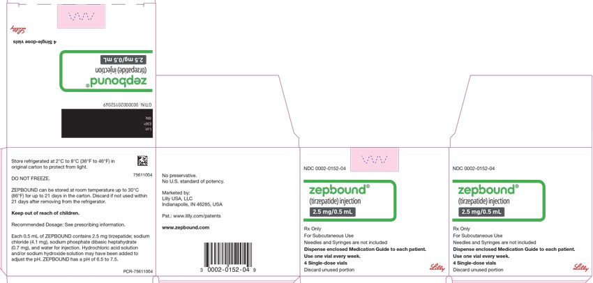 PACKAGE LABEL - Zepbound, 2.5 mg/0.5 mL, 4 count Single-dose Vials
