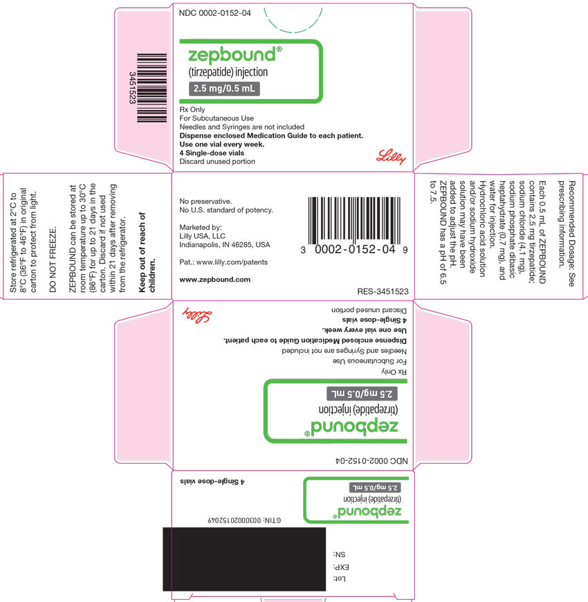 PACKAGE LABEL - Zepbound, 2.5 mg/0.5 mL, 4 count Single-dose Vials
