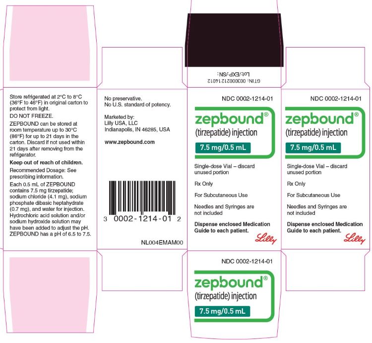 PACKAGE LABEL - Zepbound, 7.5 mg/0.5 mL, Single-dose Vial
