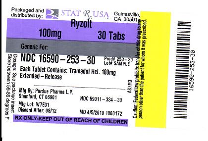 RYZOLT 100MG LABEL IMAGE