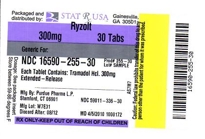 RYZOLT 300MG LABEL IMAGE