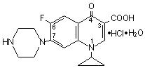 ciprofloxacin structure