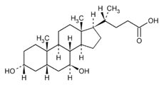 Ursodiol Structural Formula