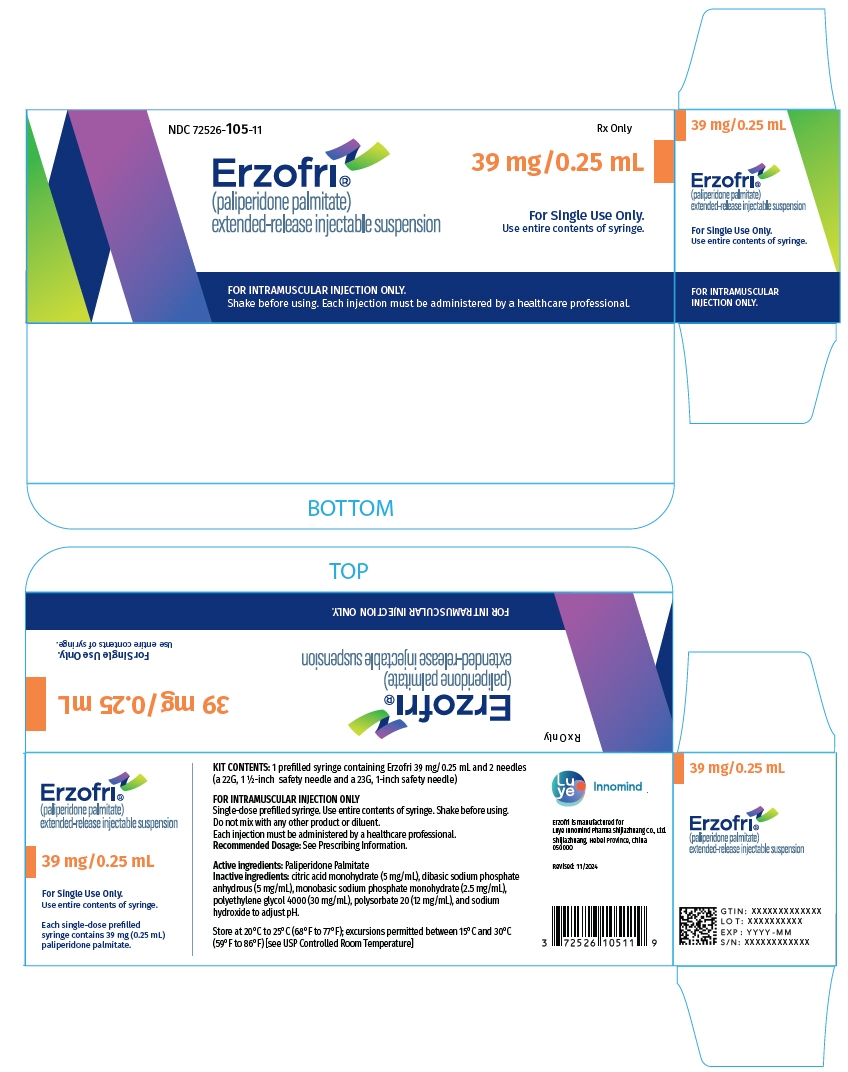 PRINCIPAL DISPLAY PANEL - 39 mg/0.25 mL Syringe Kit