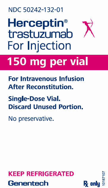 PRINCIPAL DISPLAY PANEL - 150 mg Vial Label