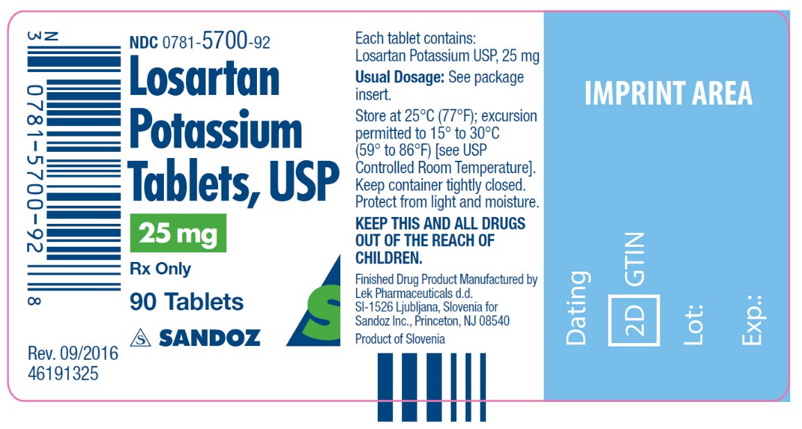 losartan potassium 50 mg tab recall