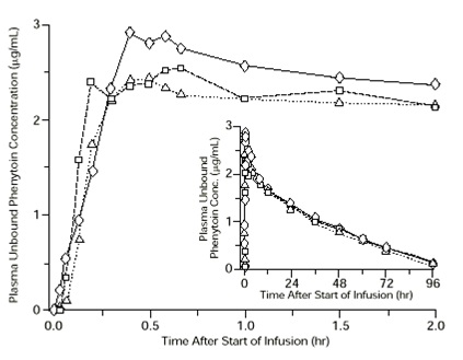 figure-1