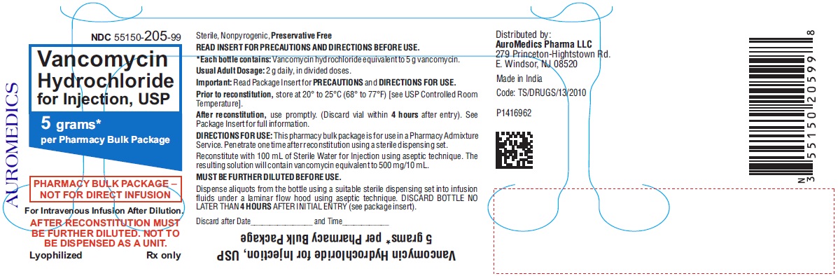 PACKAGE LABEL-PRINCIPAL DISPLAY PANEL - 5 grams per Pharmacy Bulk Package - Container Label