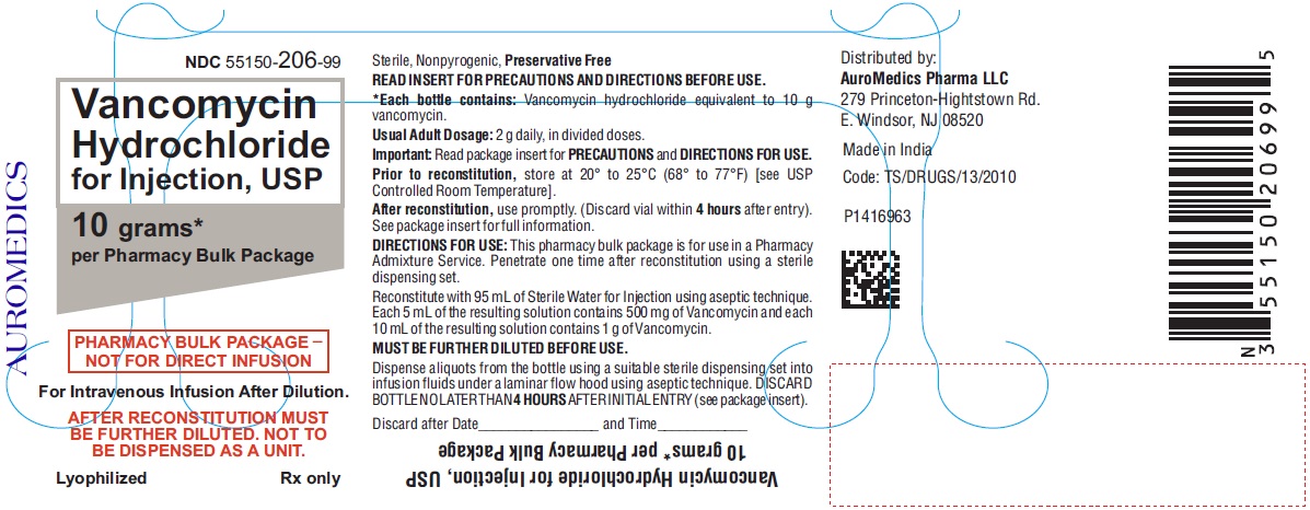 PACKAGE LABEL-PRINCIPAL DISPLAY PANEL - 10 grams per Pharmacy Bulk Package - Container Label