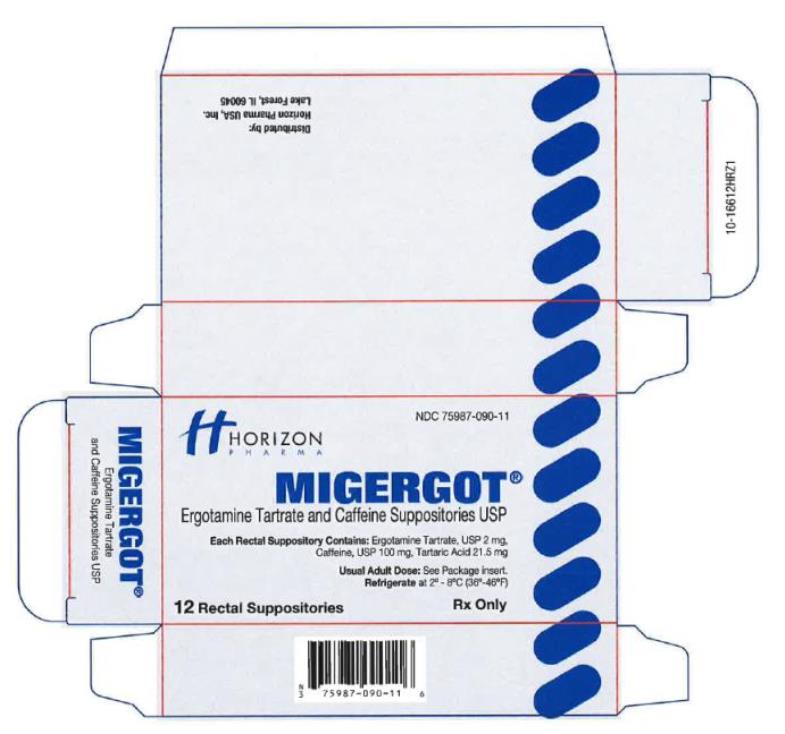 PRINCIPAL DISPLAY PANEL
NDC: <a href=/NDC/75987-090-11>75987-090-11</a>
Migergot
Ergotamine Tartrate and Caffeine Suppositories USP
12 Rectal Suppositories
Rx Only
