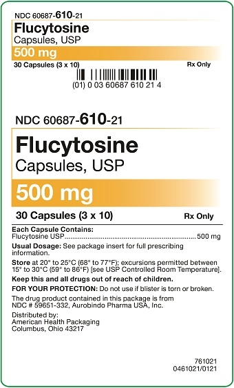 500 mg Flucytosine Capsules Carton