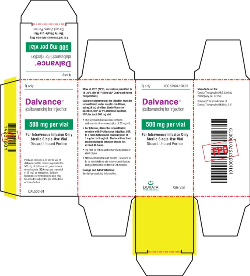 PRINCIPAL DISPLAY PANEL
NDC: <a href=/NDC/57970-100-01>57970-100-01</a>
DALVANCE 
(dalbavancin) for Injection
500 mg per vial
For Intravenous Infusion Only
Sterile Single-Use Vial
One Vial
Rx Only
