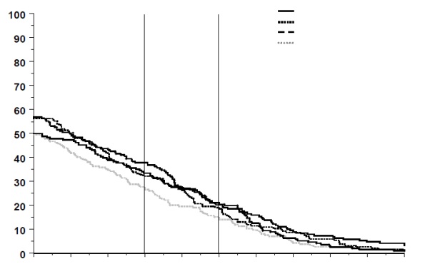 pregabalin-figure-09