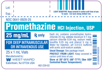 Promethazine HCI Injection, USP, 25 mg/mL, 25 x 1 mL Vials