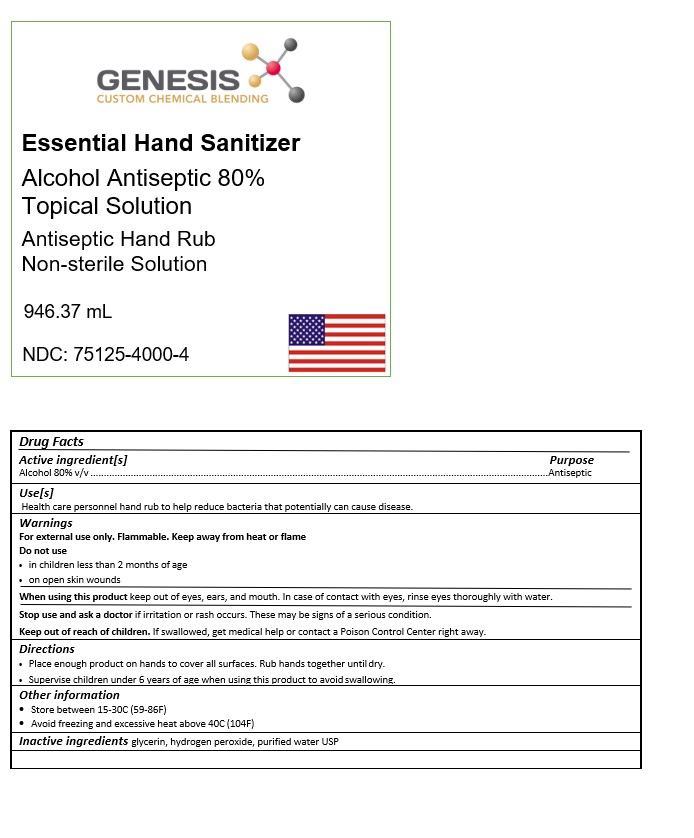 Ethanol80-handrub-HCP-75125-4000-4