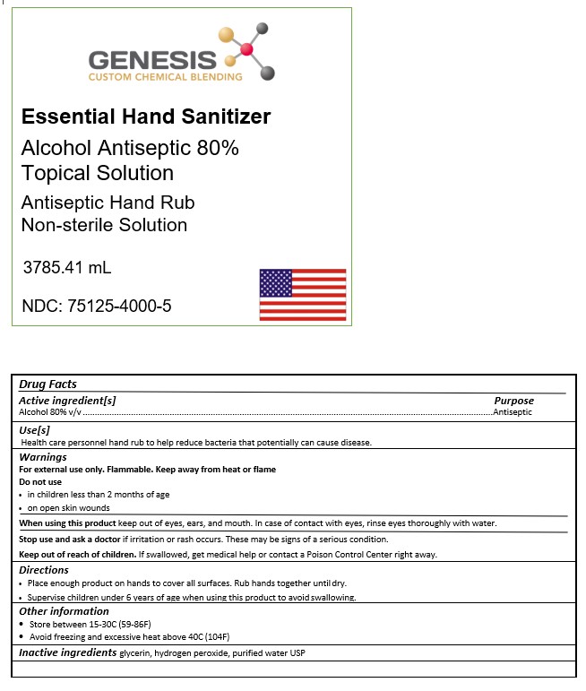 Ethanol80-handrub-HCP-75125-4000-5