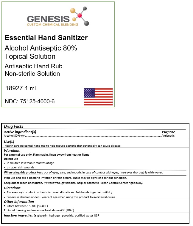 Ethanol80-handrub-HCP-75125-4000-6