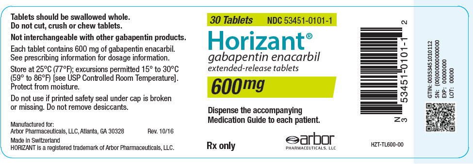 HORIZANT- Gabapentin Enacarbil Tablet, Extended Release