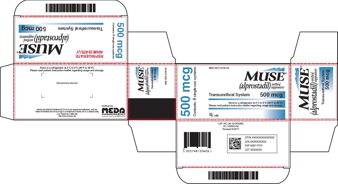 Muse Urethral Suppository 500 mcg Carton Label