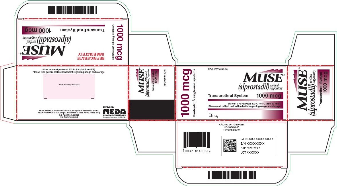 Muse Urethral Suppository 1000 mcg Carton Label