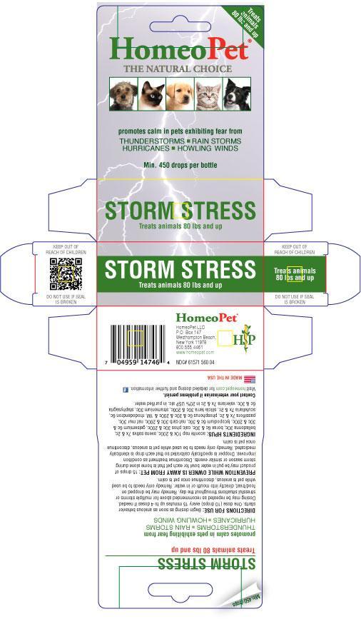 Storm Stress box