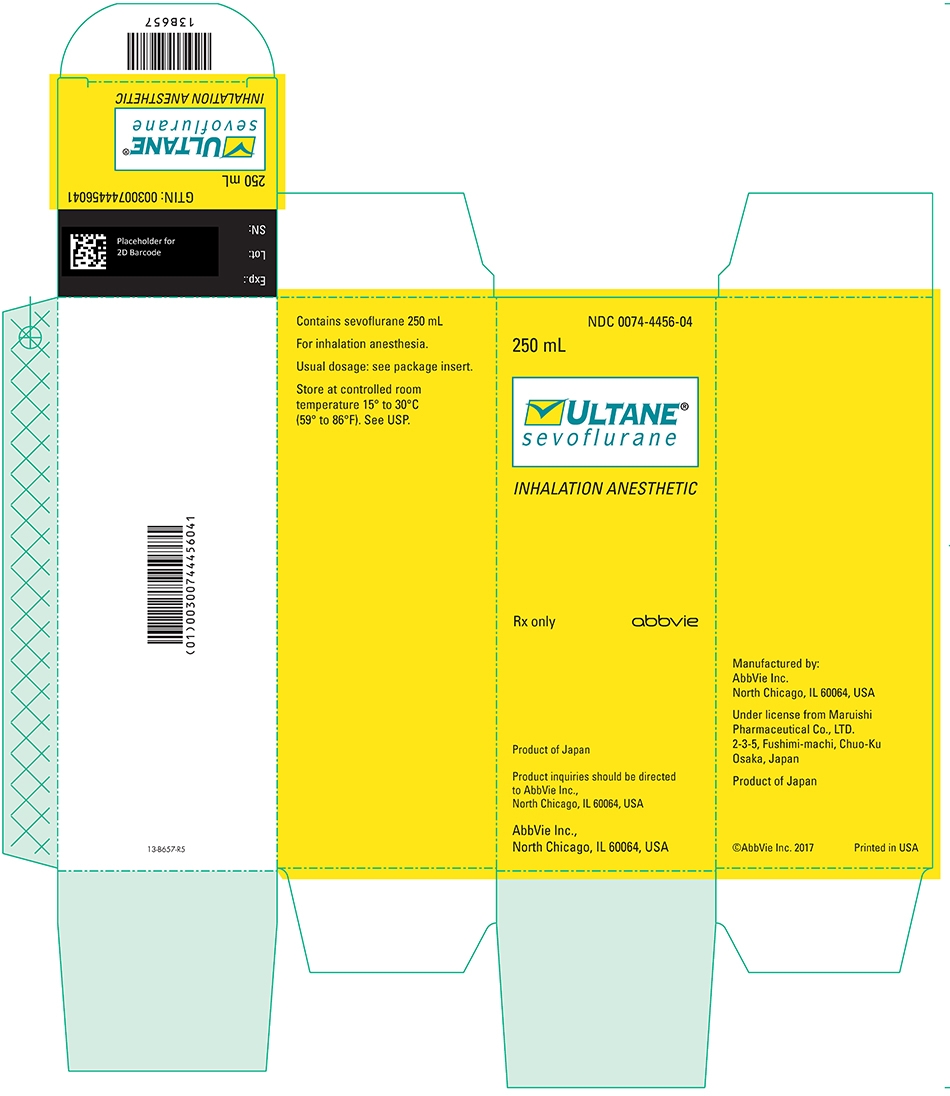 carton-ultane-250ml-abbvie