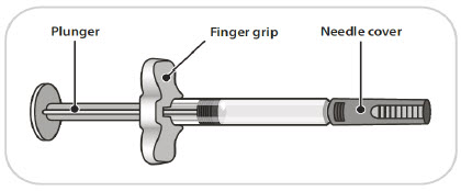 YUSIMRY Prefilled Syringe