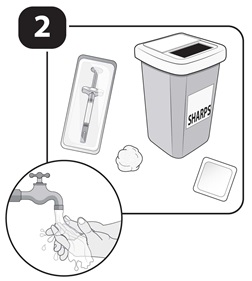 Figure 2 Prefilled Syringe IFU