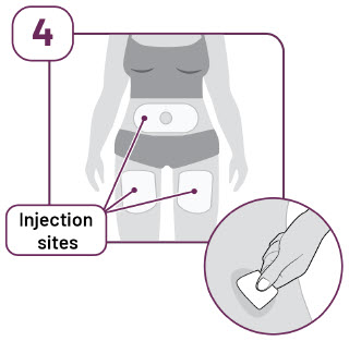 Figure 4 Prefilled Pen IFU