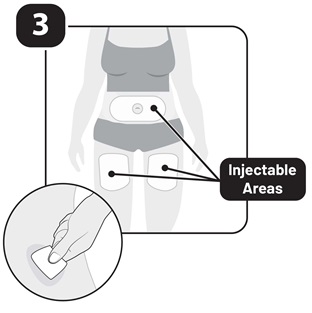 Figure 3 Prefilled Syringe IFU