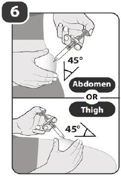 Figure 6 Prefilled Syringe IFU