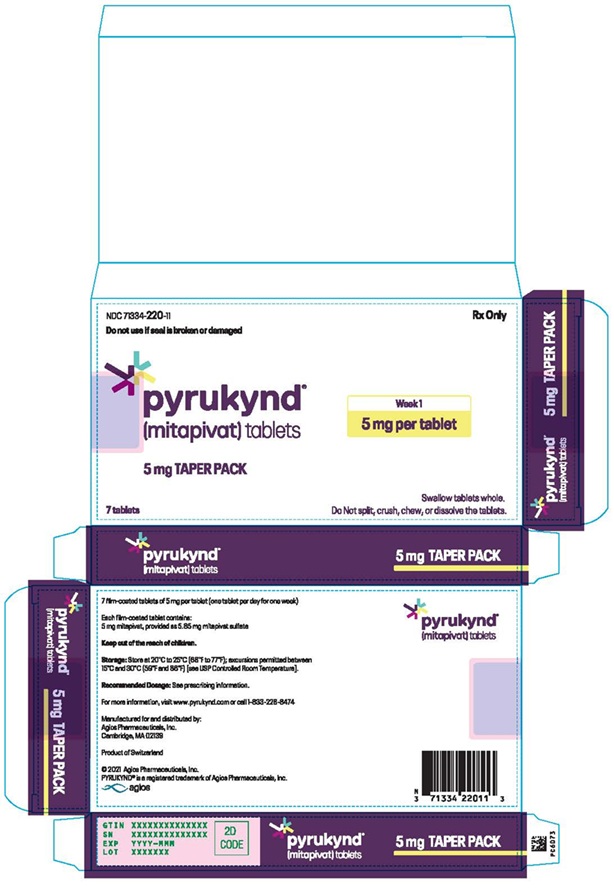 5 mg Taper Pack - Switzerland