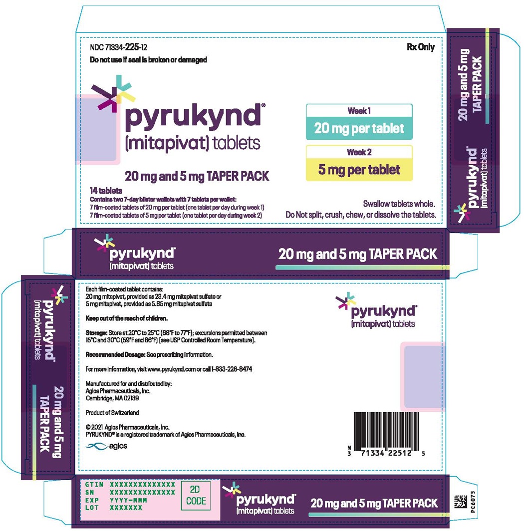 20 mg and 5 mg Taper Pack - Switzerland