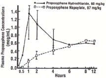 Image from Drug Label Content