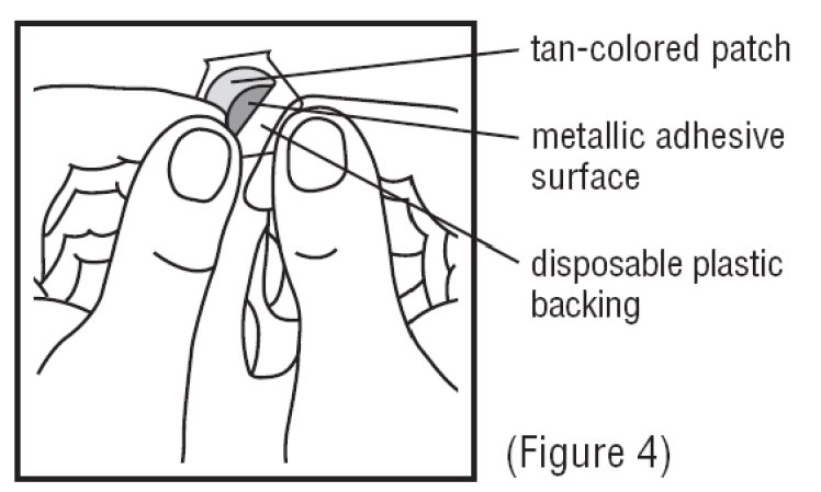 Figure 4