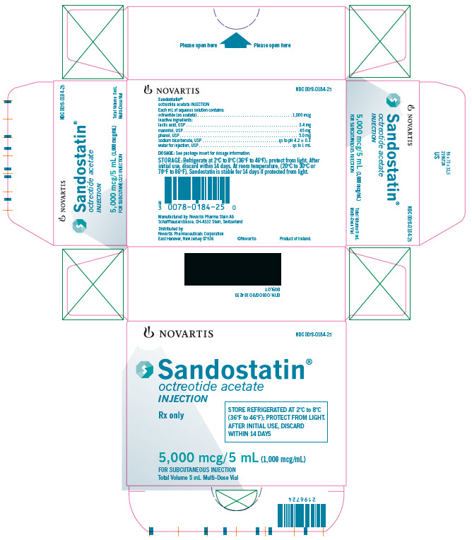 PRINCIPAL DISPLAY PANEL
Package Label – 1000 mcg/mL
Rx Only		NDC 0078 0184 25
Sandostatin
octreotide acetate
Injection 
1000 mcg/mL (1.0 mg/mL)