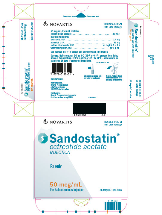 PRINCIPAL DISPLAY PANEL
Package Label – 50 mcg/mL
Rx Only		NDC 0078 0180 01
Sandostatin Injection 
octreotide acetate
50 mcg/mL (0.05 mg/mL)