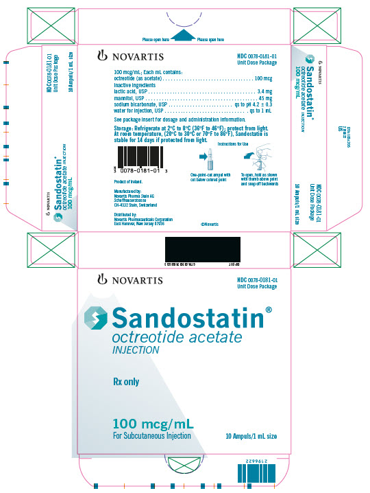 PRINCIPAL DISPLAY PANEL
Package Label – 100 mcg/mL
Rx Only		NDC 0078 0181 01
Sandostatin Injection
octreotide acetate
100 mcg/mL (0.1 mg/mL)