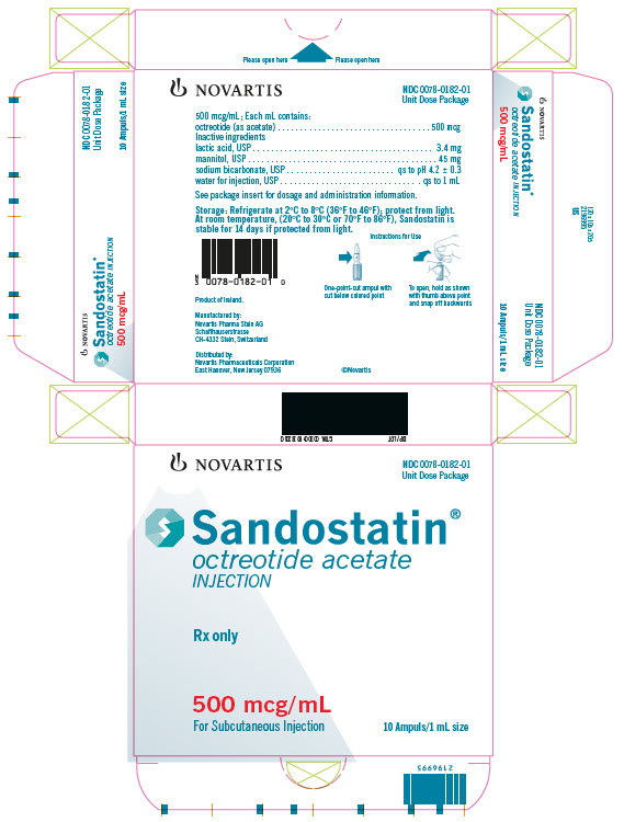 PRINCIPAL DISPLAY PANEL
Package Label – 500 mcg/mL
Rx Only		NDC 0078 0182 01
Sandostatin Injection 
octreotide acetate
500 mcg/mL (0.5 mg/mL)